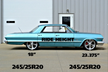 Picture of Ridetech 58-64 GM B-Body Small Block StreetGRIP Suspension System