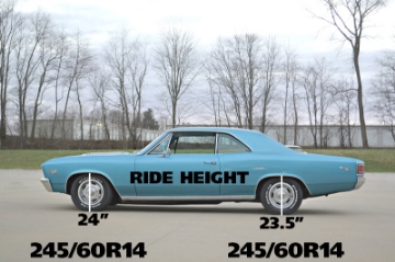 Picture of Ridetech 64-67 GM A-Body Small Block StreetGRIP System