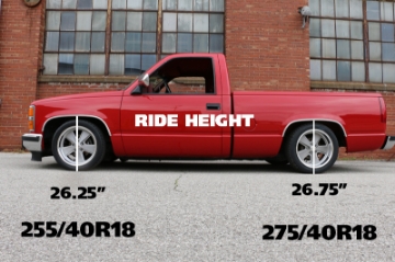 Picture of Ridetech 88-98 Chevy C1500 2WD StreetGRIP System w- HD Drop Spindles