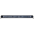Picture of Rigid Industries Radiance+ 40in- RGBW Light Bar
