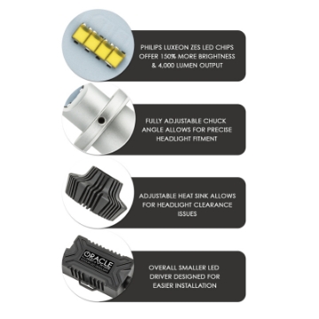 Picture of Oracle H13 4000 Lumen LED Headlight Bulbs Pair - 6000K