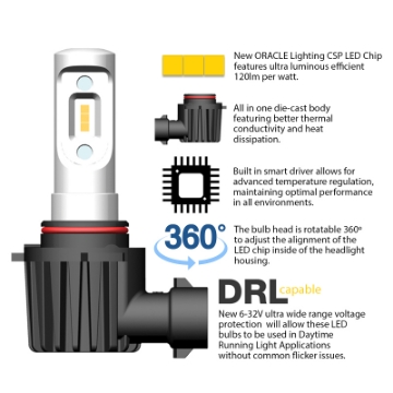 Picture of Oracle H11 - VSeries LED Headlight Bulb Conversion Kit - 6000K
