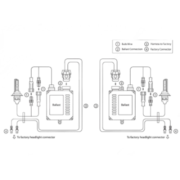 Picture of Oracle 9006 35W Canbus Xenon HID Kit - 6000K