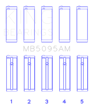 Picture of King Engine Bearings Toyota 1E-2E 1-3L Size STD Performance Main Bearing Set