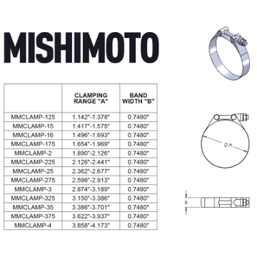 Picture of Mishimoto 2-5 Inch Stainless Steel T-Bolt Clamps - Gold