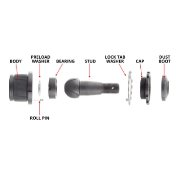 Picture of Synergy Jeep JK-WJ HD Non-Knurled Adjustable Ball Joint Kit