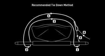 Picture of Rhino-Rack Rapid Tie Down Straps w-Buckle Protector - 3-5m-11-5ft - Pair - Black
