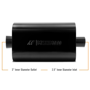 Picture of Mishimoto Muffler with 2-5in Center Inlet-Outlet - Angled Tip - Black