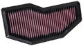 Picture of K&N 2016 Triumph Speed Triple 1050 Replacement Air Filter