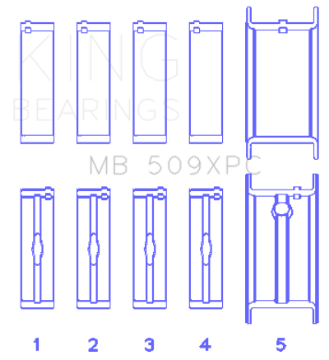 Picture of King Engine Bearings Chevrolet 400 V8 Coated Performance Rod Bearing Set