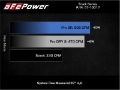 Picture of aFe 20-21 BMW Z4 M40i G29 L6-3-0L t B58 Track Series Intake System w- Pro 5R Filter