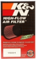 Picture of K&N Harley-Davidson F-I Models 1995-1998 Air Filter