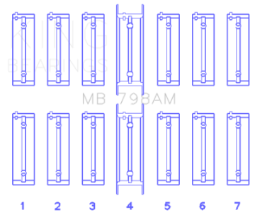 Picture of King Engine Bearings BMW M20B20-23-25-27-M50B25-M52B20-25-28 Main Bearing Set - Size STD