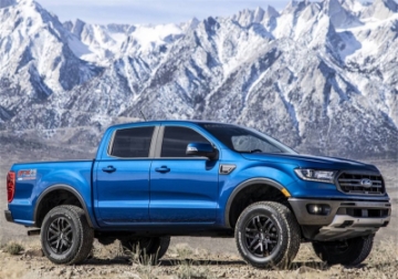 Picture of Ford Racing 19-21 Ranger 17x8-5 Dyno Gray Wheel