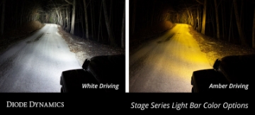 Picture of Diode Dynamics 14-21 Toyota Tundra SS30 Stealth Lightbar Kit - Amber Combo