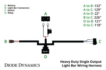 Picture of Diode Dynamics Heavy Duty Single Output Light Bar Wiring Harness