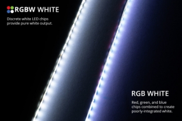 Picture of Diode Dynamics RGBW 100cm Strip SMD60 M8