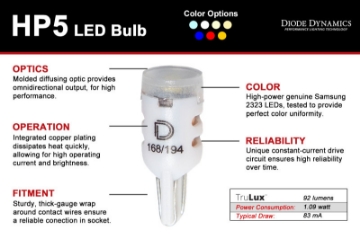 Picture of Diode Dynamics 194 LED Bulb HP5 LED - Blue Single