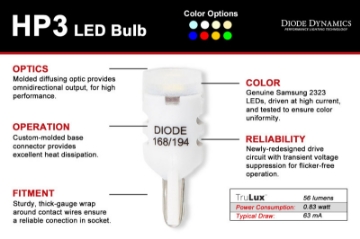 Picture of Diode Dynamics 194 LED Bulb HP3 LED - Cool - White Single