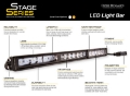 Picture of Diode Dynamics 17-19 Ford Raptor SS Fog Kit SS 6-0 In - Amber Wide