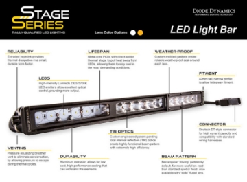 Picture of Diode Dynamics 17-19 Ford Raptor SS Fog Kit SS 6-0 In - Amber Wide