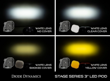 Picture of Diode Dynamics SS3 LED Pod Cover Round - Smoked
