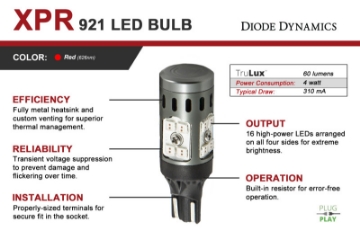 Picture of Diode Dynamics 921 XPR LED Bulb - Red Pair