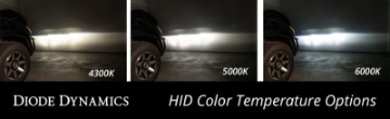 Picture of Diode Dynamics HID Bulb D6A 4300K Pair