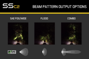 Picture of Diode Dynamics Stage Series 2 In LED Pod Pro - Yellow Flood Flush ABL Pair