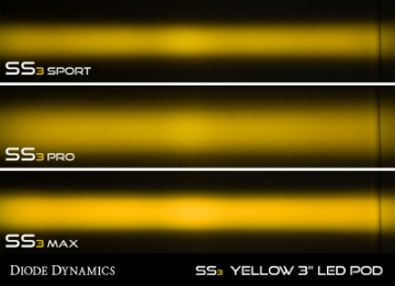 Picture of Diode Dynamics SS3 LED Pod Max - Yellow SAE Fog Angled RH Single