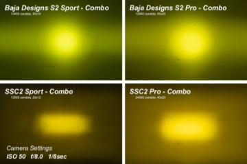 Picture of Diode Dynamics Stage Series 2in LED Pod Sport - Yellow Combo Flush ABL Single