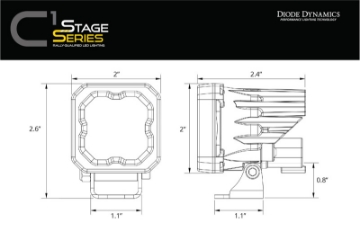 Picture of Diode Dynamics Stage Series C1 LED Pod - White SAE Fog Standard WBL Each