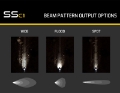 Picture of Diode Dynamics Stage Series C1 LED Pod Pro - Yellow Wide Standard ABL Each