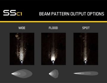 Picture of Diode Dynamics Stage Series C1 LED Pod Pro - Yellow Wide Standard ABL Each