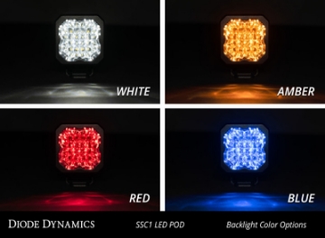 Picture of Diode Dynamics Stage Series C1 LED Pod Sport - White Spot Standard RBL Each