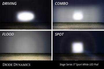 Picture of Diode Dynamics SS5 LED Pod Sport - Yellow Combo Pair