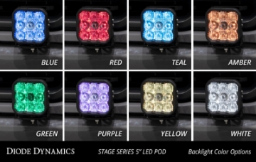 Picture of Diode Dynamics 21-22 Ford F-150 SS5 Bumper LED Pod Light Kit Sport - White Driving