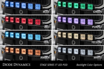 Picture of Diode Dynamics 17-20 Ford Raptor SS5 Grille CrossLink Lightbar Kit - Yellow Pro Combo