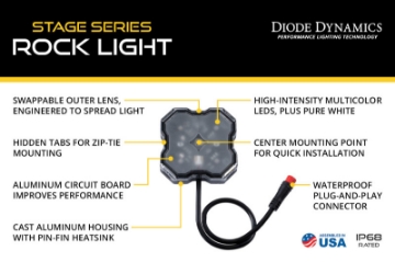 Picture of Diode Dynamics Stage Series RGBW LED Rock Light Add-on 2-pack