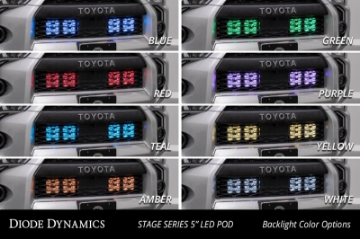 Picture of Diode Dynamics 14-23 Toyota 4Runner SS5 Stealth Grille LED 2-Pod Kit - Pro White Combo