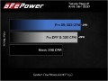 Picture of aFe 21-22 Toyota GR Supra Takeda Stage-2 Cold Air Intake System w- Pro 5R Filter