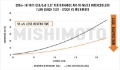 Picture of Mishimoto 2016+ Infiniti Q50-60 3-0T Performance Air-To-Water Intercooler Kit