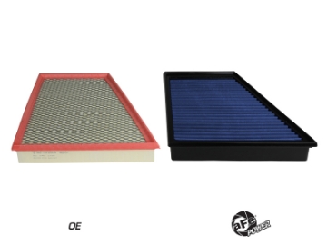 Picture of aFe 17-20 Porsche Boxster-Cayman 718 982 H4 2-0L-2-5L t Magnum Flow Pro 5R Air Filter