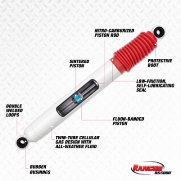 Picture of Rancho 18-20 Jeep Wrangler Front RS5000 Steering Stabilizer