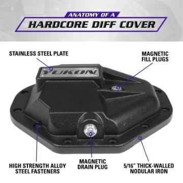 Picture of Yukon Gear Hardcore Nodular Iron Cover for Chrysler 9-25in Rear Differential