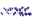 Picture of SuperPro 1993 Mazda RX-7 Base Front - Rear Vehicle Master Bushing Kit - Standard Alignment