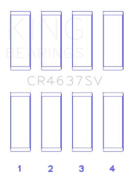 Picture of King Engine Bearings Audi BYT-CDNC-CCZD-CPSA Size 0-50 Connecting Rod Bearing Set