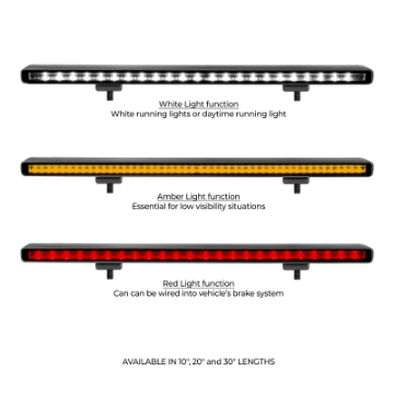Picture of Go Rhino Xplor Flash Series Sgl Multi Function LED Light Bar Track Mount 20in- - Blk