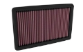Picture of K&N 2022 Honda Civic Type R Replacement Air Filter