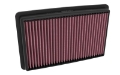 Picture of K&N 2022 Honda Civic Type R Replacement Air Filter
